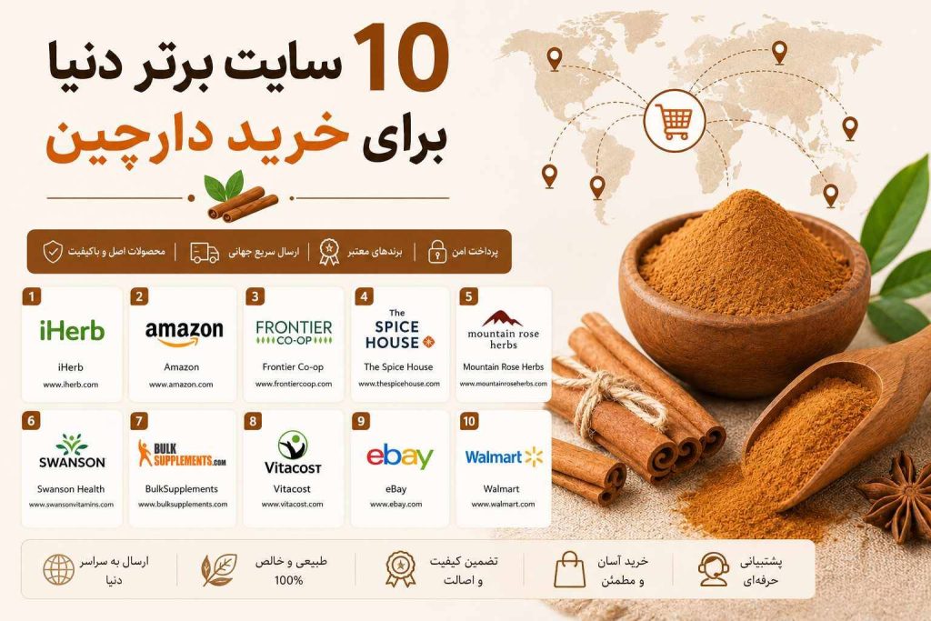 10سایت برتر دنیا برای خرید دارچین