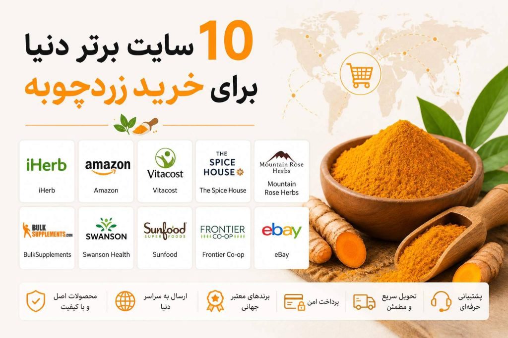10سایت برتر دنیا برای خرید زردچوبه