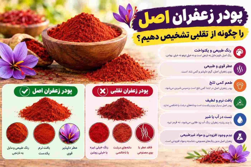 پودر زعفران اصل را چوگنه از تقلبی تشخیص دهیم